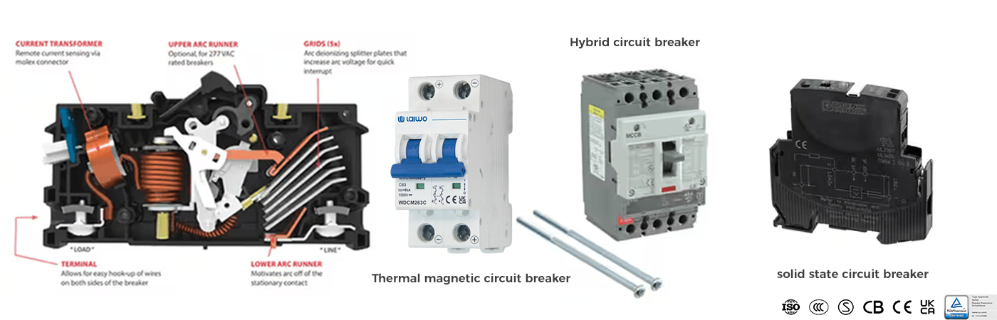 three type laiwo dc breaker-wosomelec